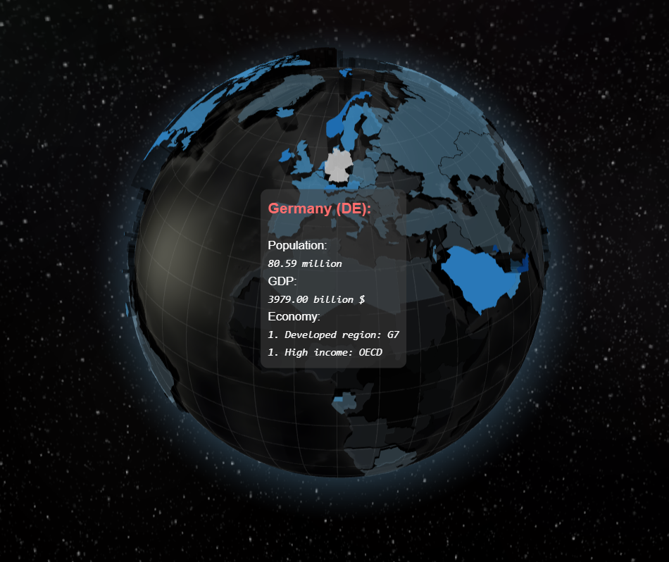 DataGlobe 3D Datenvisualisierung